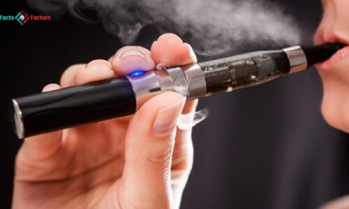 Global E-Cigarette Market Size, Share & Trends Analysis Report 2023-2028