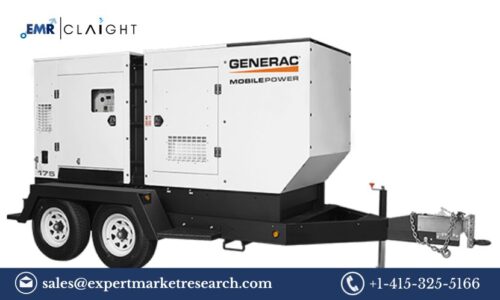 Mobile Power Generation Equipment Rentals Market Share, Size, Trends and Industry Forecast 2024-2032