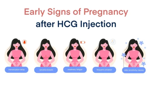 HCG Injection for Pregnancy – Early Signs, Side effects